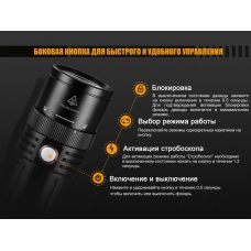 Фонарь ручной Fenix FD45
