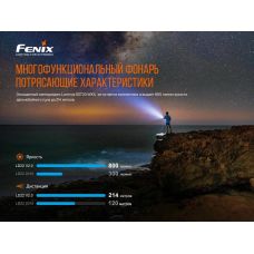Фонарь ручной Fenix LD22 V2.0