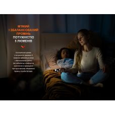 Фонарь ручной Fenix E28R V2.0