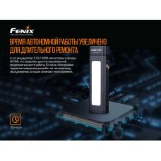 Мультилихтарь Fenix WT16R