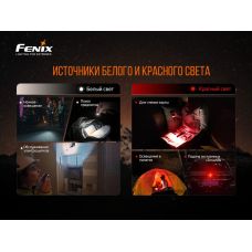 Ліхтар ручний Fenix APEX 20 Flow Blue