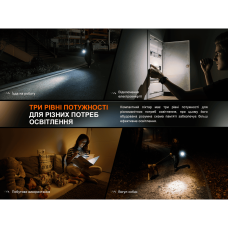 Фонарь ручной Fenix E12 V3.0