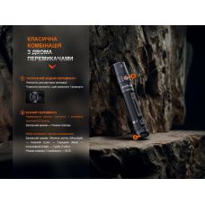 Фонарь ручной Fenix LD30R