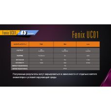 Фонарь ручной Fenix UC01 Purple розовый (UC01p)