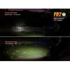 Фонарь ручной Fenix FD20