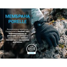 Перчатки водонепроницаемые Dexshell ThermFit 3.0 Gloves, темно-голубые, размер L