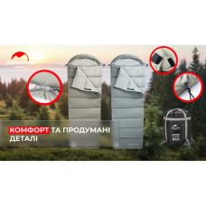Спальник с капюшоном Naturehike M400 NH20MSD02, (1°C), правый, зеленый