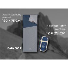 Спальник надлегкий Naturehike Sunny Day PL01 LW180 CNK2550WS026, (15°C), p-p regular, блакитний