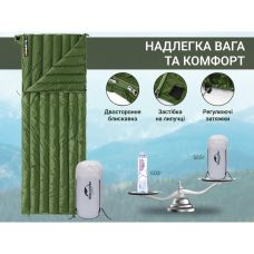 Спальный мешок с натуральным пухом Naturehike CWM400 CNK2300SD013, темно-голубой