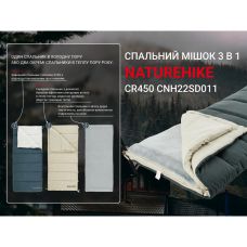 Спальный мешок 3 в 1 Naturehike CR450 CNH22SD011, синий
