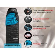 Спальник с натуральным пухом Naturehike CW400 NH18C400-D, р-р L, черно-голубой