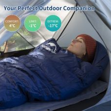 Спальник с капюшоном Naturehike MJ300 CNK2300SD014, темно-голубой