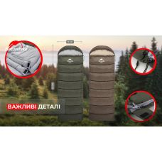 Спальник з капюшоном Naturehike U350S NH20MSD07, (-3°C), правий, темно-зелений