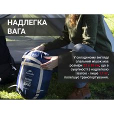 Спальник с капюшоном Naturehike MJ300 CNK2300SD014, темно-голубой