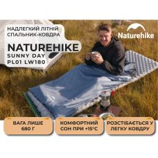 Спальник надлегкий Naturehike Sunny Day PL01 LW180 CNK2550WS026, (15°C), p-p regular, блакитний