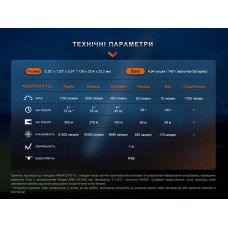 Фонарь тактический аккумуляторный Fenix PD35R