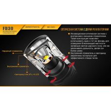 Фонарь ручной Fenix FD30 Cree XP-L HI LED (FD30)