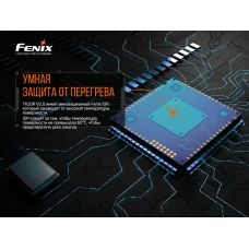 Фонарь ручной Fenix TK20R V2.0