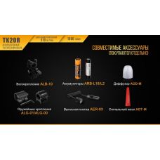 Фонарь ручной Fenix TK20R+CL05 розовый