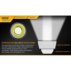 Фонарь ручной Fenix FD30 Cree XP-L HI LED (FD30)
