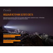 Фонарь ручной Fenix TK22 V2.0