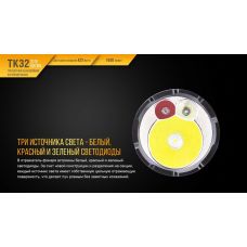 Фонарь ручной Fenix TK32 2016
