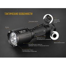 Фонарь ручной Fenix TK25RB