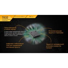 Фонарь ручной Fenix TK32 2016
