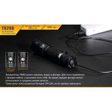 Фонарь ручной Fenix TK20R+CL05 розовый