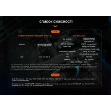 Фонарь к пистолету Fenix GL06