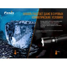 Ліхтар ручний Fenix TK22UE