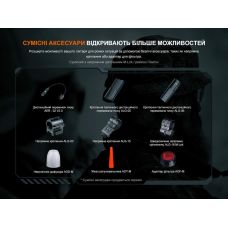 Ліхтар ручний Fenix TK11R