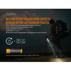 Фонарь ручной Fenix PD36R
