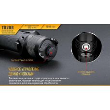 Ліхтар ручний Fenix TK20R