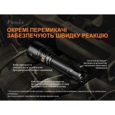 Ліхтар ручний Fenix TK26R
