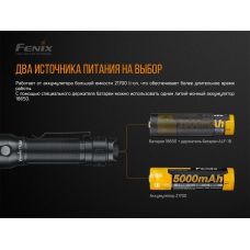 Фонарь ручной Fenix TK22 V2.0