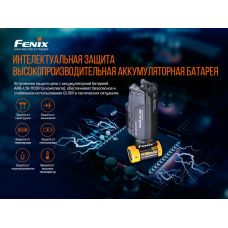 Фонарь к пистолету Fenix GL19R