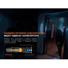 Фонарь ручной Fenix TK22R