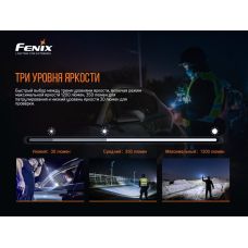 Фонарь ручной Fenix PD32 V2.0