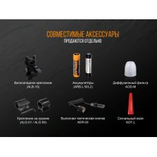 Ліхтар ручний Fenix TK25 Red