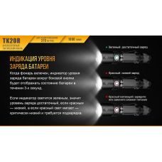 Фонарь ручной Fenix TK20R+CL05 розовый