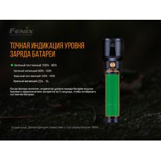 Ліхтар ручний Fenix TK26R