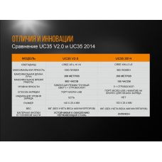 Фонарь ручной Fenix UC35 V20 CREE XP-L HI V3