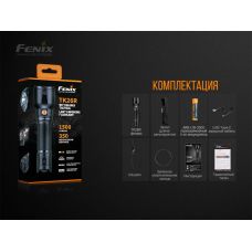 Ліхтар ручний Fenix TK26R