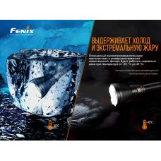 Ліхтар ручний Fenix HT18