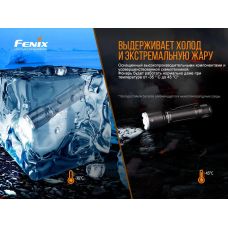 Фонарь ручной Fenix TK16 V2.0