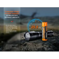 Ліхтар ручний Fenix TK11R