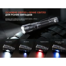 Ліхтар ручний Fenix TK25R