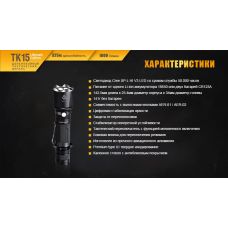 Фонарь ручной Fenix TK15UE2016 черный