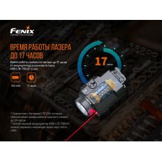 Ліхтар до пістолета Fenix GL22